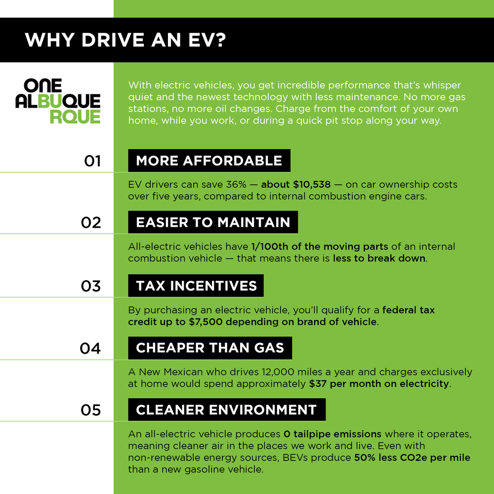 Why drive an electric vehicle? More information on the benefits of driving an EV.