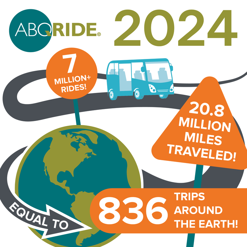 7 Million+ Rides Strong: ABQ RIDE is Making a Comeback 7 Million+ Rides Strong: ABQ RIDE is Making a Comeback
